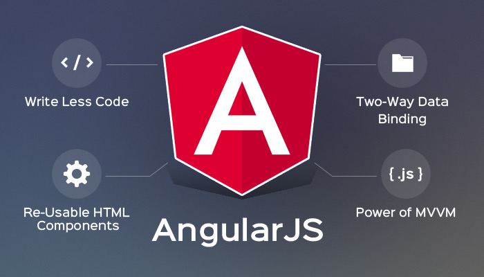 AngularJS logo