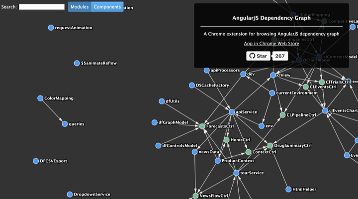 AngularJS Dependency Graph screenshot
